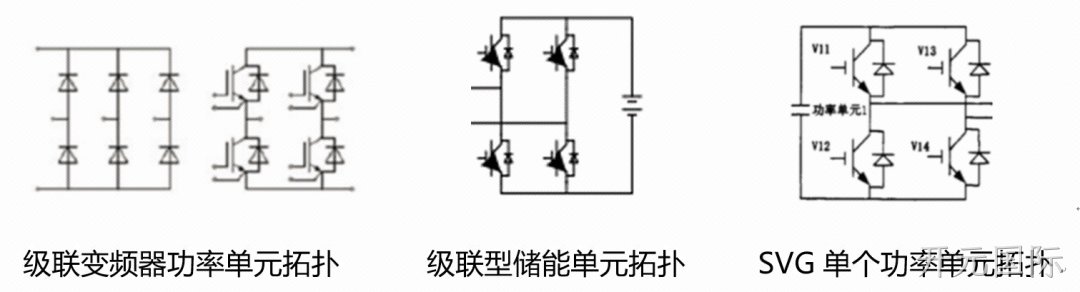 拓扑结构