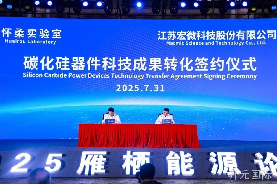 雁栖能源论坛